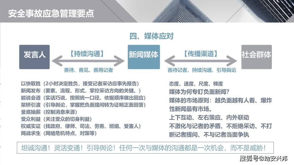 安全生产处理措施相关语言有哪些具体应用场景? 第3张 安全生产处理措施相关语言有哪些具体应用场景? 第3张