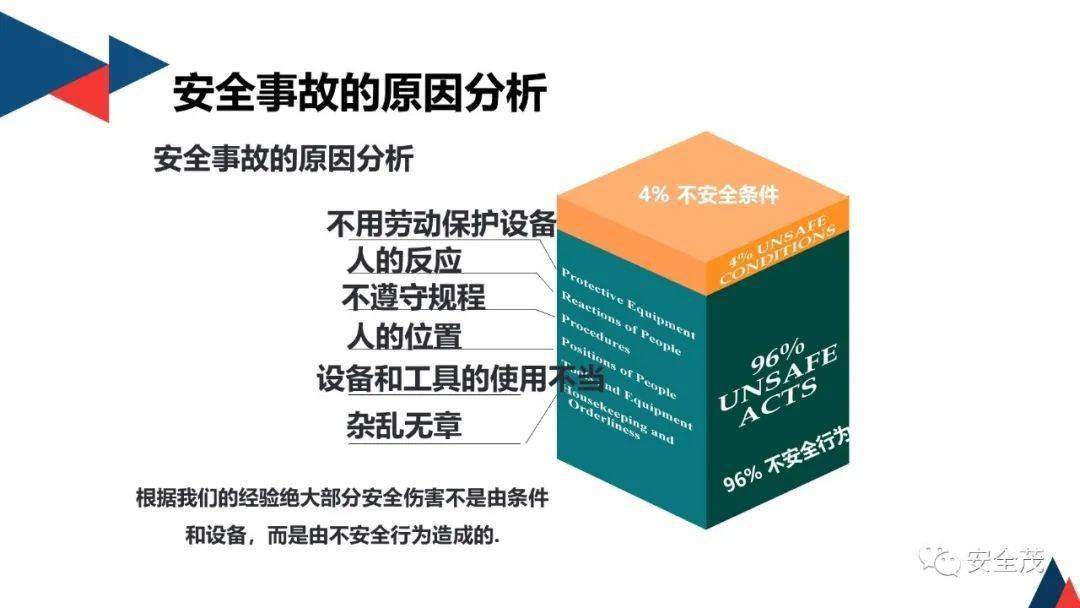 安全生产处理措施相关语言有哪些具体应用场景? 第2张 安全生产处理措施相关语言有哪些具体应用场景? 第2张