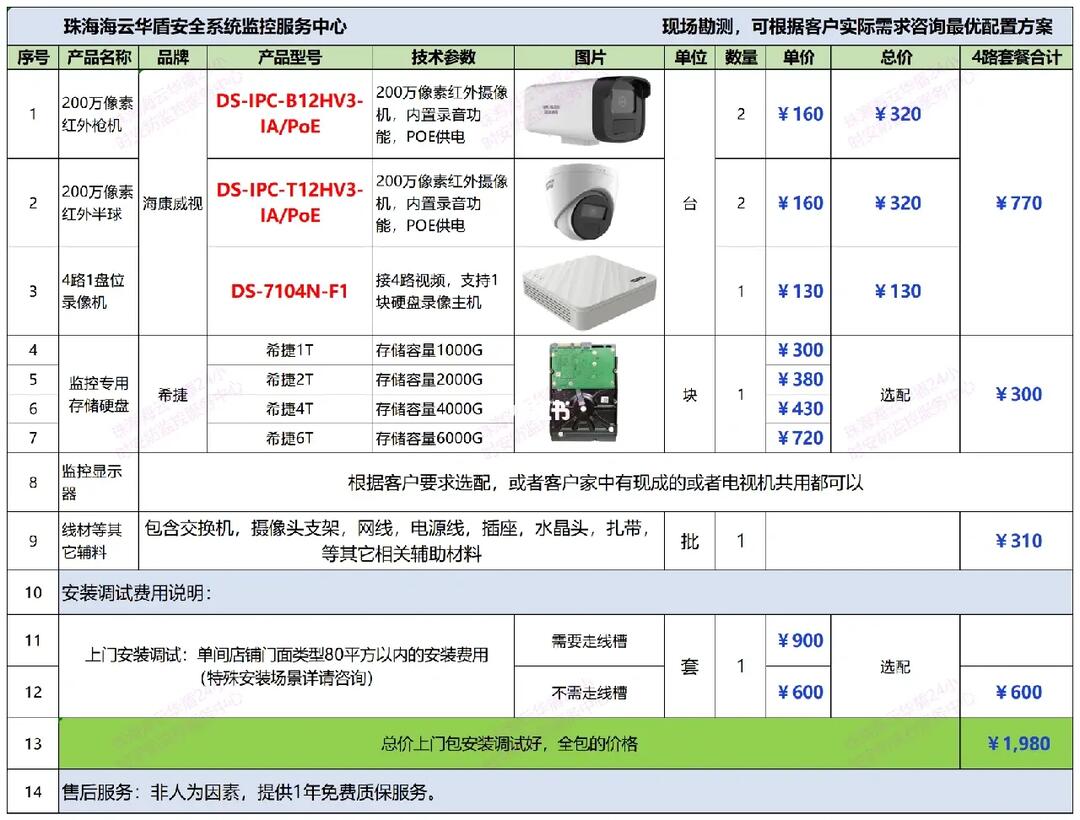 公共区域安防监控打折吗?安防监控系统优惠促销活动 第1张 公共区域安防监控打折吗?安防监控系统优惠促销活动 第1张