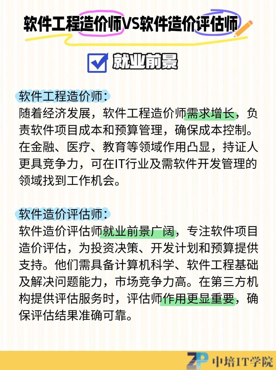 如何在预算内找到性价比高的价格适中的软件开发公司? 第1张 如何在预算内找到性价比高的价格适中的软件开发公司? 第1张
