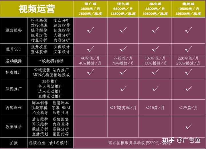 德州抖音小程序开发报价，不同规模项目价格差异大吗？如何合理估算成本？ 第1张