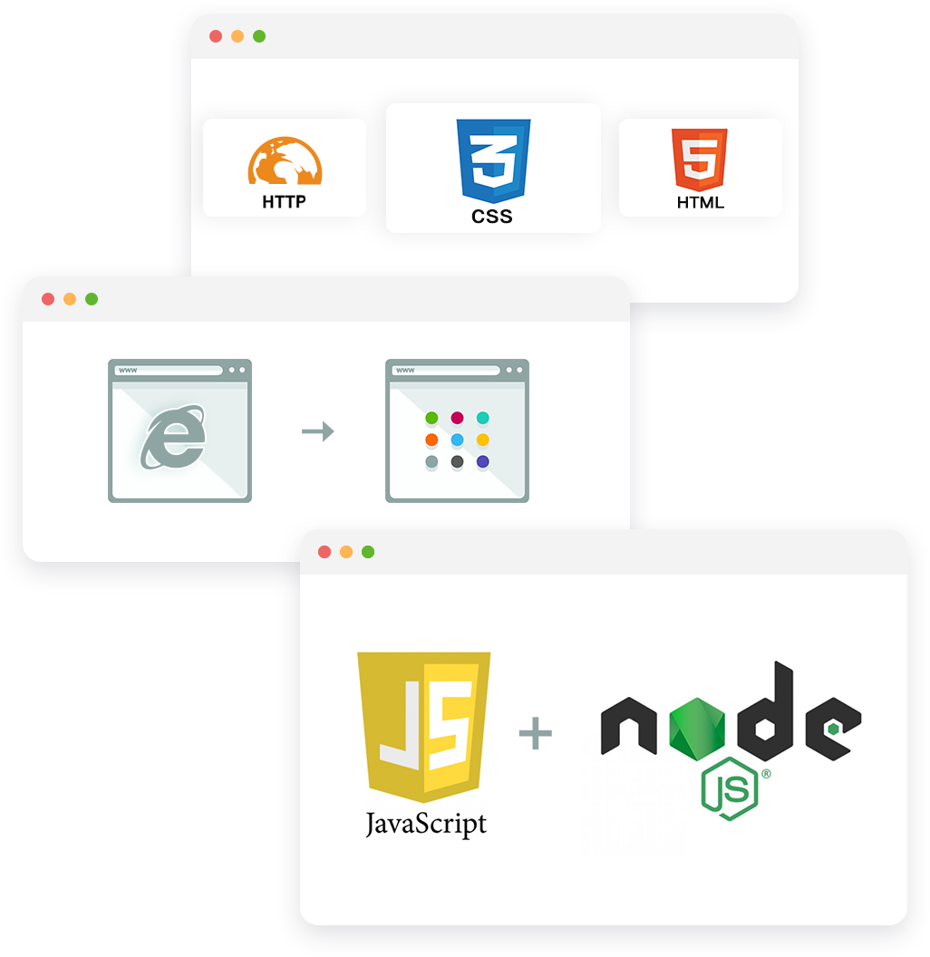 Node.js如何运行HTML文件 第1张 Node.js如何运行HTML文件 第1张