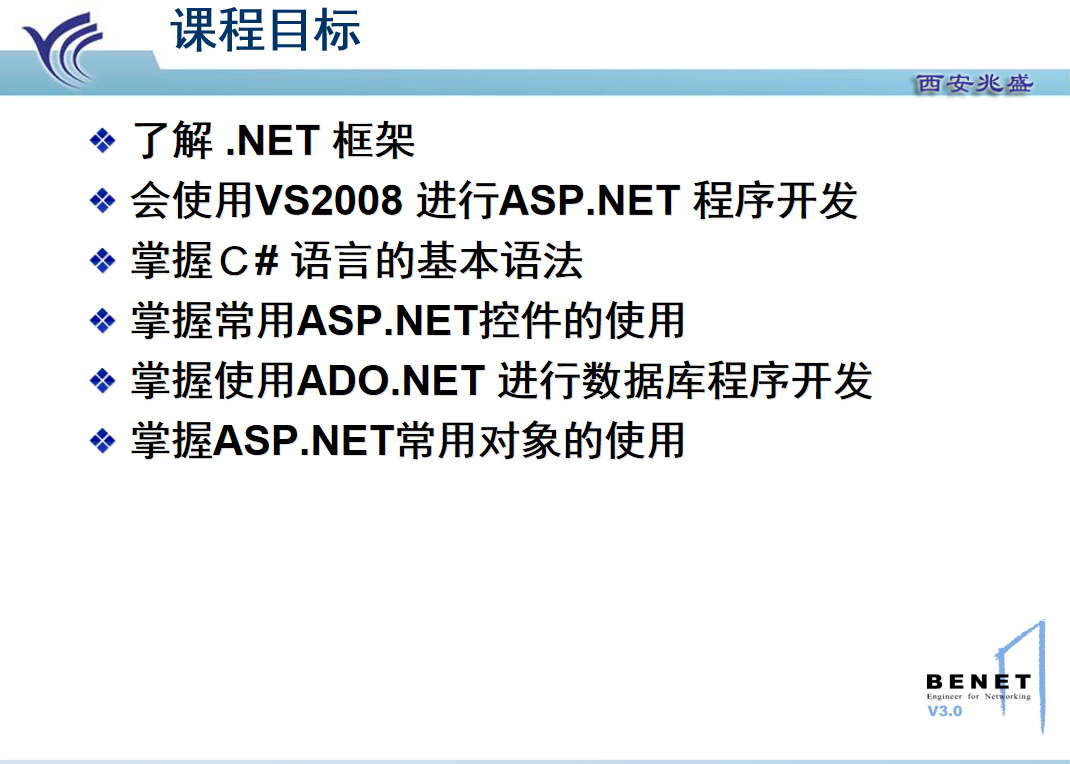 ASP.NET模板怎么用？高效开发技巧分享
