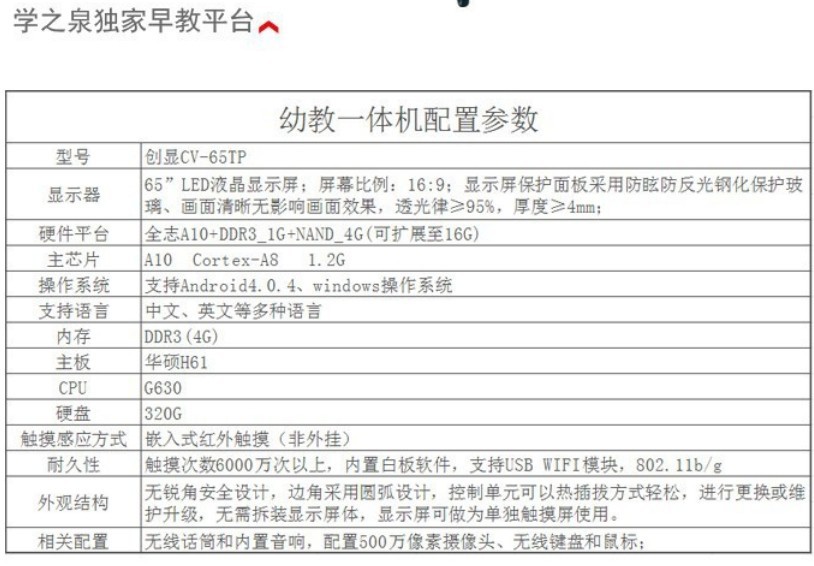 一体机怎么配置,一体机配置教程 第2张 一体机怎么配置,一体机配置教程 第2张