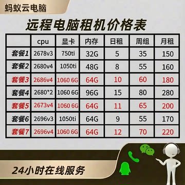 租虚拟主机多少钱一台 第2张 租虚拟主机多少钱一台 第2张