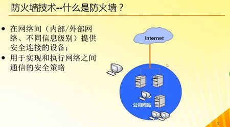防火墙技术第一章探讨,其应用现状与未来发展趋势是什么? 第2张 防火墙技术第一章探讨,其应用现状与未来发展趋势是什么? 第2张