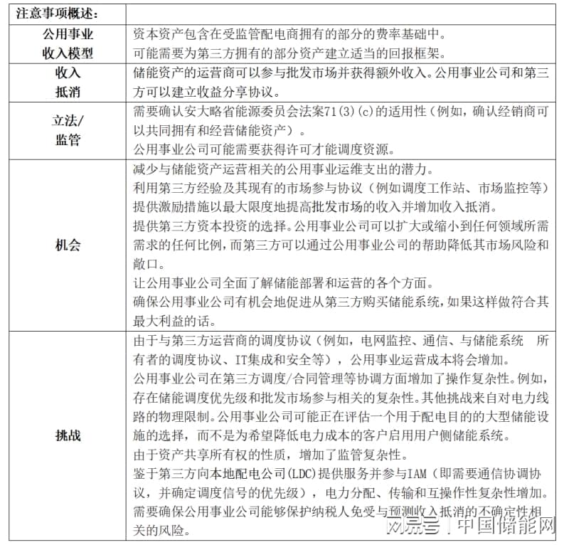 如何合理规划开发费用和网站维护费用以实现成本效益最大化? 第1张 如何合理规划开发费用和网站维护费用以实现成本效益最大化? 第1张