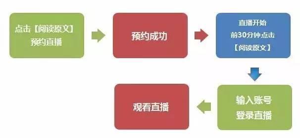 如何合理规划开发费用和网站维护费用以实现成本效益最大化? 第2张 如何合理规划开发费用和网站维护费用以实现成本效益最大化? 第2张