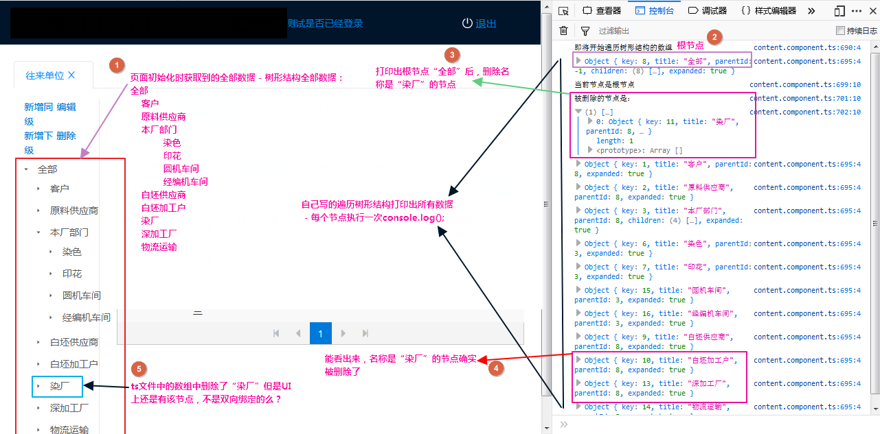 Angular如何实现类似博客的评论嵌套回复数据结构? 第3张 Angular如何实现类似博客的评论嵌套回复数据结构? 第3张