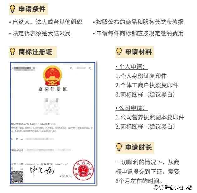 ka商标注册流程和注意事项有哪些?如何确保商标权益? 第2张 ka商标注册流程和注意事项有哪些?如何确保商标权益? 第2张