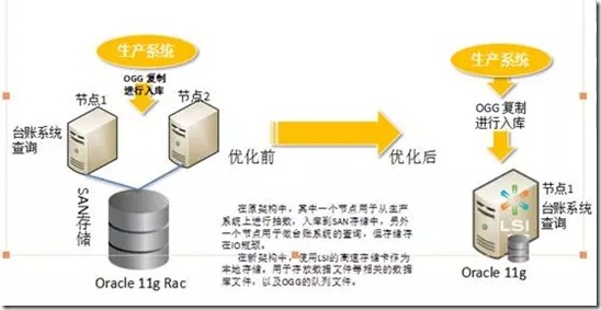 如何在电脑上高效处理和优化数据库,有哪些实用工具和技巧? 第2张 如何在电脑上高效处理和优化数据库,有哪些实用工具和技巧? 第2张