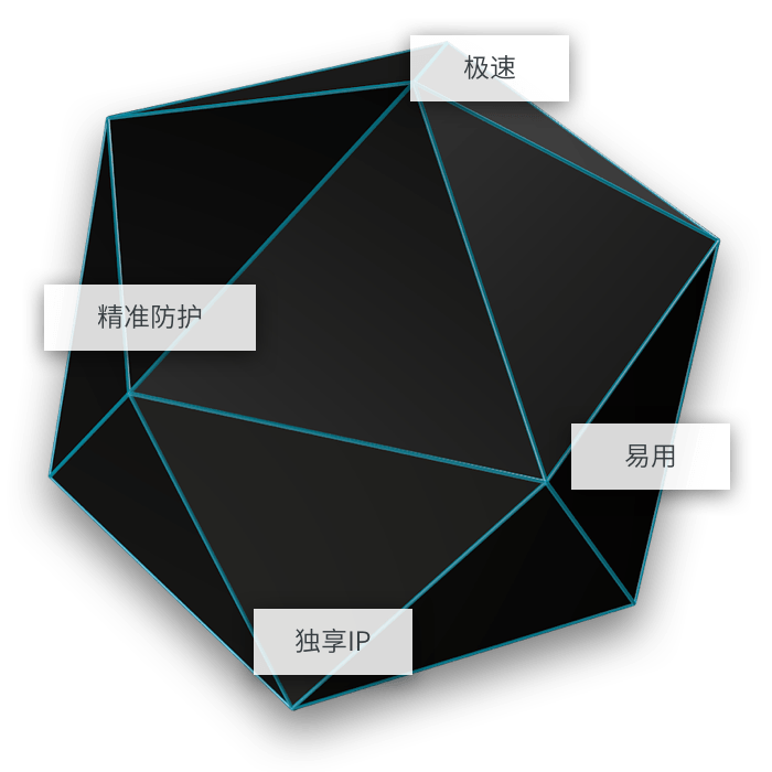 安全加速SCDN如何有效防护分布攻破并提升网站访问速度？