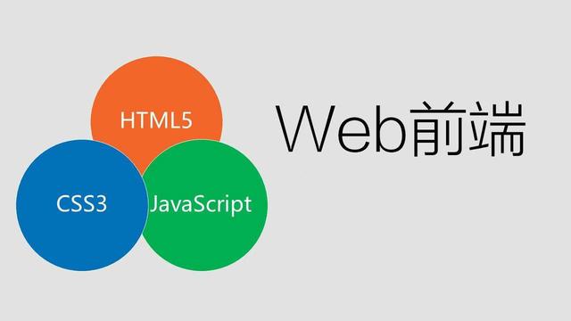 AngularJS和jQuery哪个更适合现代前端项目开发? 第2张 AngularJS和jQuery哪个更适合现代前端项目开发? 第2张