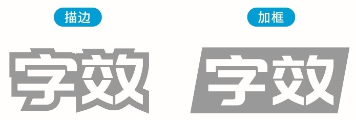 字体大小相同却效果各异,揭秘字号一致之谜? 第3张 字体大小相同却效果各异,揭秘字号一致之谜? 第3张