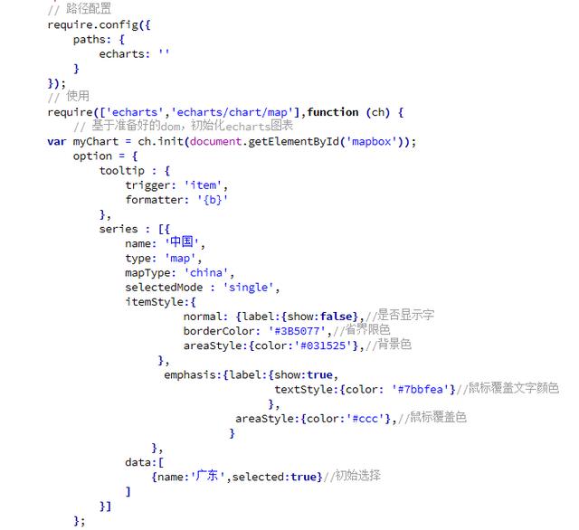 java如何获取html
