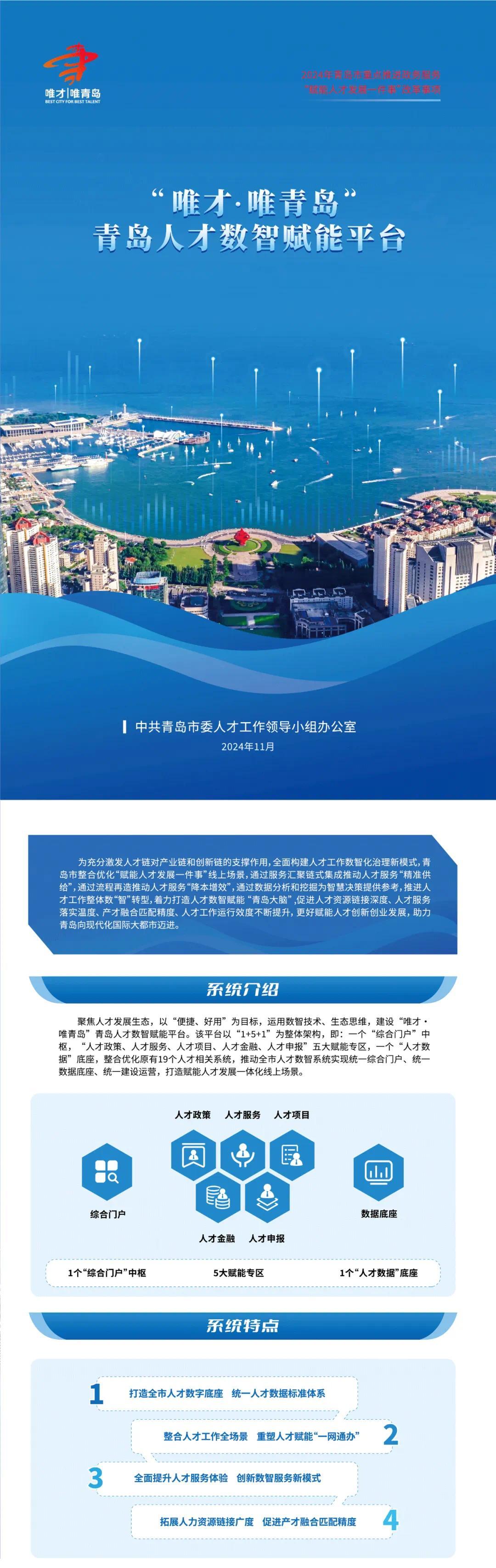 青岛地区哪家app开发公司最专业,有哪些值得推荐的? 第1张 青岛地区哪家app开发公司最专业,有哪些值得推荐的? 第1张