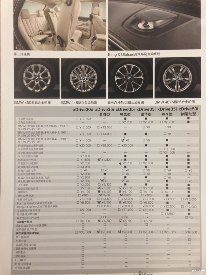 x5配置参数是多少,x5配置参数详解 第3张 x5配置参数是多少,x5配置参数详解 第3张