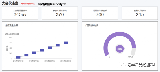 如何撰写高质量数据库需求文档?关键要素和实用技巧解析 第1张 如何撰写高质量数据库需求文档?关键要素和实用技巧解析 第1张
