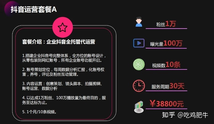 抖音小程序开发者收益如何?揭秘收益模式与提升策略! 第3张 抖音小程序开发者收益如何?揭秘收益模式与提升策略! 第3张