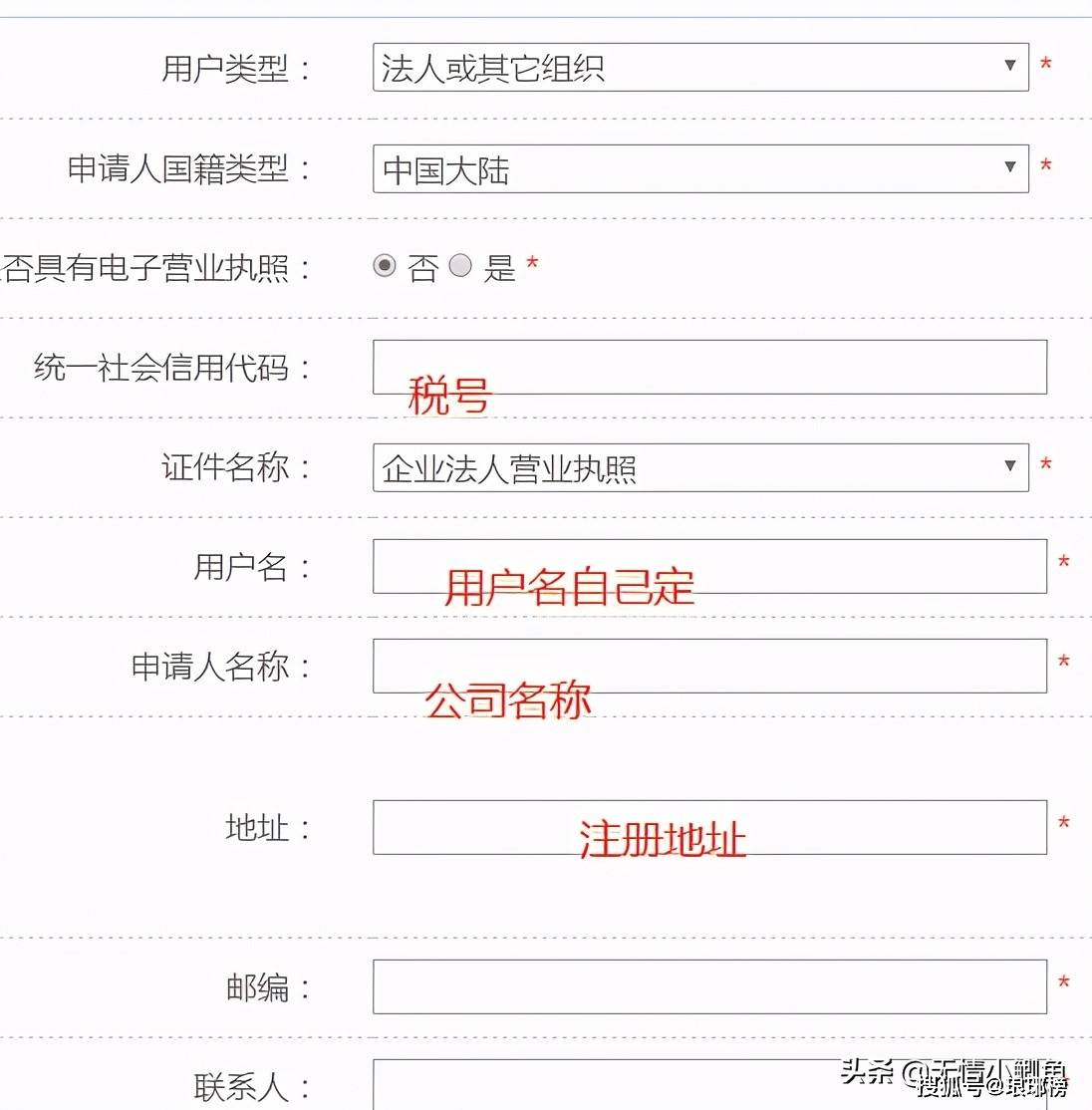 个体户营业执照能注册企业域名吗?个体户注册企业域名流程 第2张 个体户营业执照能注册企业域名吗?个体户注册企业域名流程 第2张