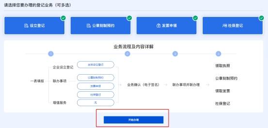 个体户营业执照能注册企业域名吗?个体户注册企业域名流程 第3张 个体户营业执照能注册企业域名吗?个体户注册企业域名流程 第3张