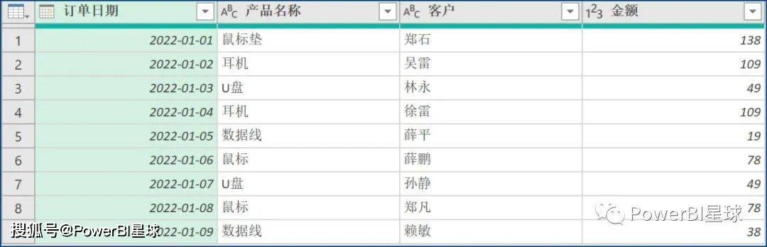 PAM数据库表导出方法详解,是直接导出还是需要特定步骤? 第2张 PAM数据库表导出方法详解,是直接导出还是需要特定步骤? 第2张