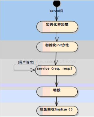 Struts2配置filter时,有哪些关键步骤和注意事项? 第2张 Struts2配置filter时,有哪些关键步骤和注意事项? 第2张