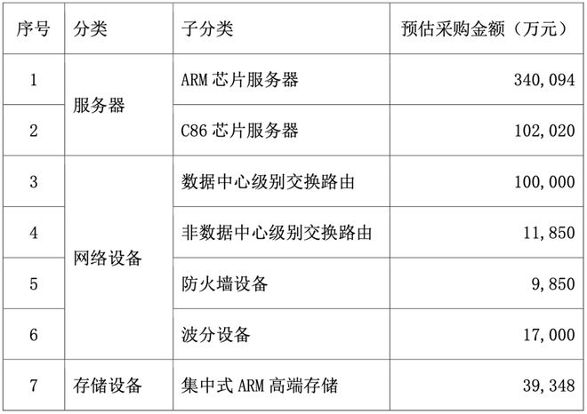 西安市免备案服务器，究竟如何操作？价格及服务详情揭秘！