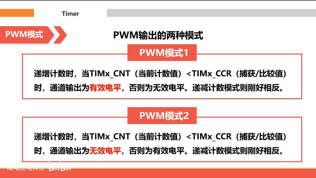 pwm怎么配置,pwm配置 第2张 pwm怎么配置,pwm配置 第2张