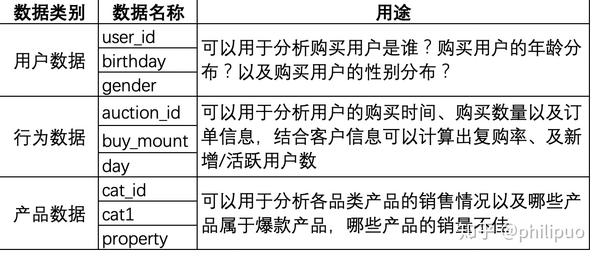 分析型数据库推荐有哪些性价比高且功能强大的选项?适合企业级应用的疑问长尾标题 第1张 分析型数据库推荐有哪些性价比高且功能强大的选项?适合企业级应用的疑问长尾标题 第1张