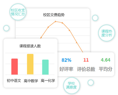 分析正方教务日志揭秘,正方教务系统背后隐藏的秘密是什么? 第2张 分析正方教务日志揭秘,正方教务系统背后隐藏的秘密是什么? 第2张