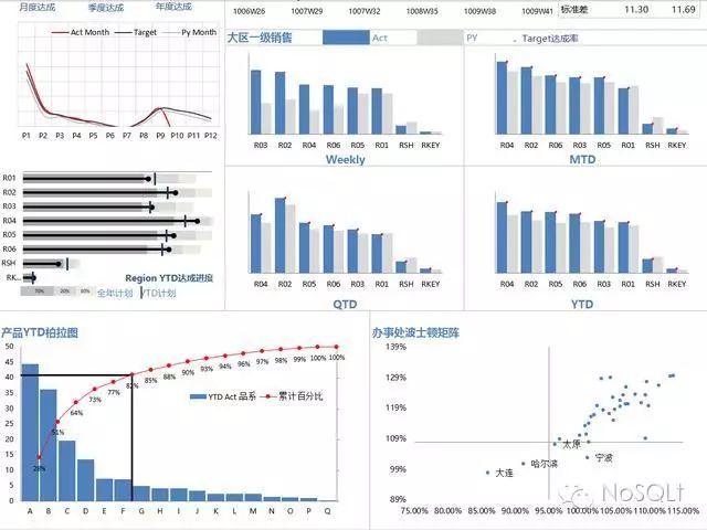 如何高效利用分析日志文件技巧,提升数据处理能力? 第2张 如何高效利用分析日志文件技巧,提升数据处理能力? 第2张