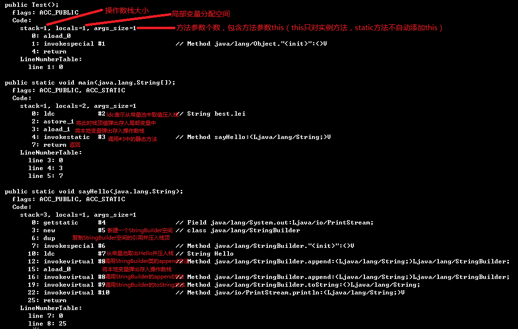 Java写虚拟主机数据库接口 第2张 Java写虚拟主机数据库接口 第2张