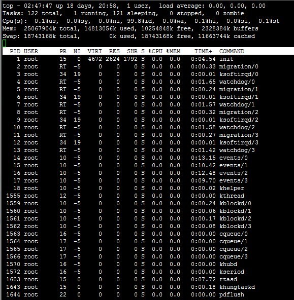 linux域名查询怎么做,linux域名查询 第1张 linux域名查询怎么做,linux域名查询 第1张
