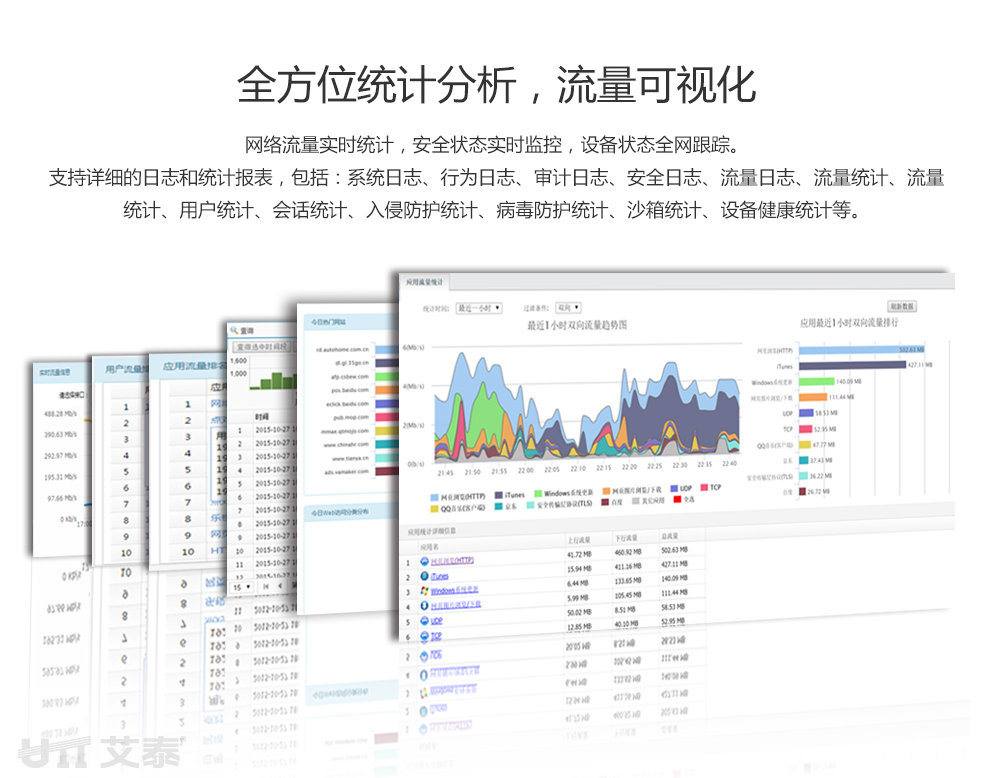 如何通过分析设备日志准确统计在线时间的有效性? 第1张 如何通过分析设备日志准确统计在线时间的有效性? 第1张