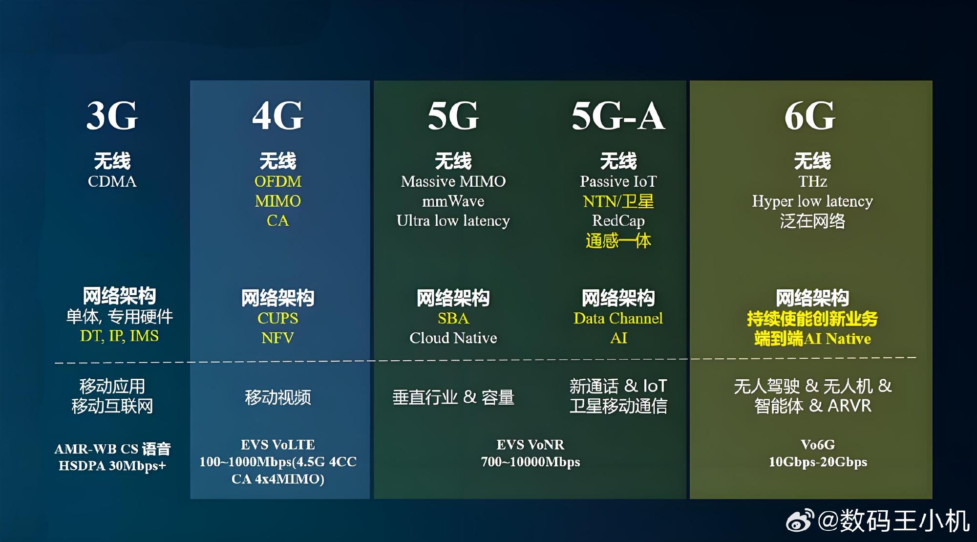 5u6d新域名是什么,5u6d官网最新网址是多少 第3张 5u6d新域名是什么,5u6d官网最新网址是多少 第3张