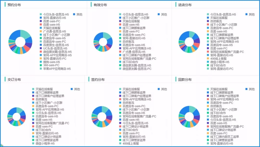 分析型数据库简介,它是如何助力企业数据深度分析的?