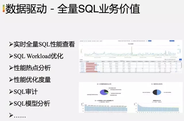 分析型数据库版本信息有哪些关键点需要注意? 第1张 分析型数据库版本信息有哪些关键点需要注意? 第1张