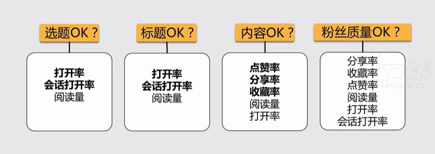 如何撰写高质量的分析别人网站的文章?实用技巧揭秘! 第3张 如何撰写高质量的分析别人网站的文章?实用技巧揭秘! 第3张