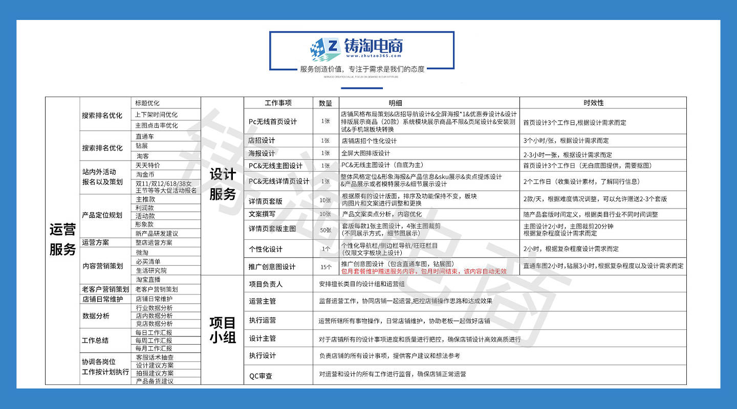 杭州专业软件开发公司,哪家服务更优?价格如何? 第2张 杭州专业软件开发公司,哪家服务更优?价格如何? 第2张