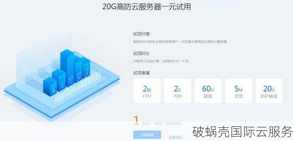 破蜗壳云虚拟主机怎么用 第2张 破蜗壳云虚拟主机怎么用 第2张