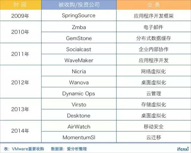 公有云第一股的崛起之路,揭秘中国公有云市场的领军者之谜? 第3张 公有云第一股的崛起之路,揭秘中国公有云市场的领军者之谜? 第3张