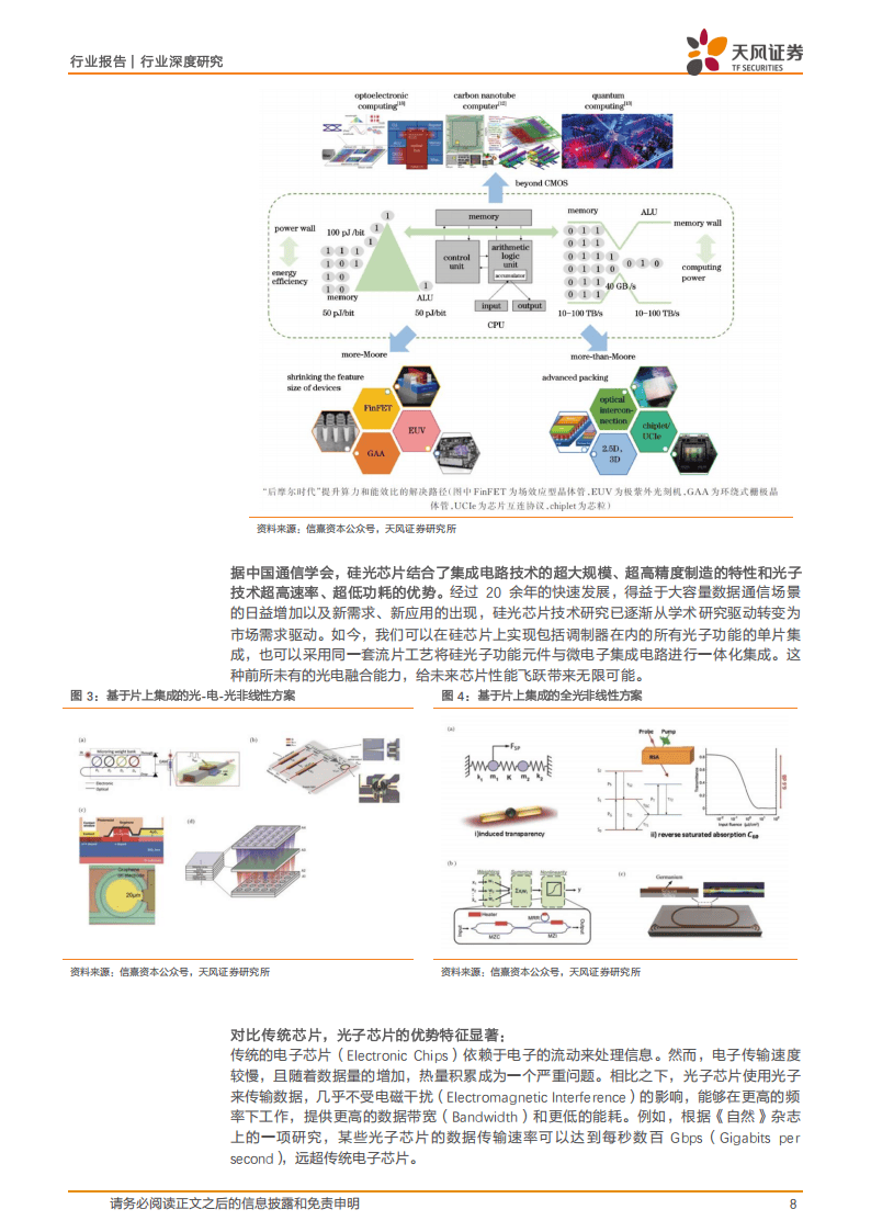 光存储最新技术是什么?光存储技术发展前景如何 第3张 光存储最新技术是什么?光存储技术发展前景如何 第3张