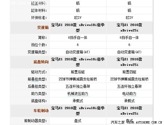 华为x1配置参数详解,华为x1 第2张 华为x1配置参数详解,华为x1 第2张
