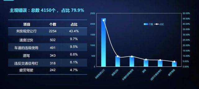 安全性数据快速报告,如何确保数据真实性与及时性? 第1张 安全性数据快速报告,如何确保数据真实性与及时性? 第1张