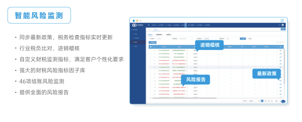 安全控制台如何实现精细化权限管理与实时风险预警? 第2张 安全控制台如何实现精细化权限管理与实时风险预警? 第2张