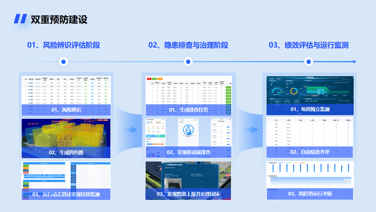 安全控制台如何实现精细化权限管理与实时风险预警? 第1张 安全控制台如何实现精细化权限管理与实时风险预警? 第1张