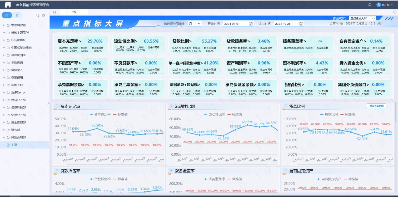 安全控制台如何实现精细化权限管理与实时风险预警? 第3张 安全控制台如何实现精细化权限管理与实时风险预警? 第3张