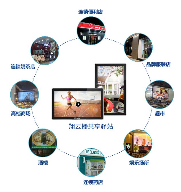 如何通过便利店大用户开发方案实现顾客群体的精准拓展与增长? 第3张 如何通过便利店大用户开发方案实现顾客群体的精准拓展与增长? 第3张