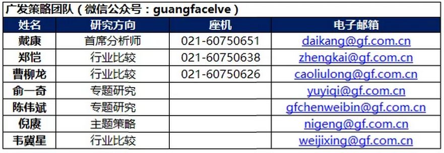 sae二级域名是什么,sae二级域名怎么申请 第2张 sae二级域名是什么,sae二级域名怎么申请 第2张